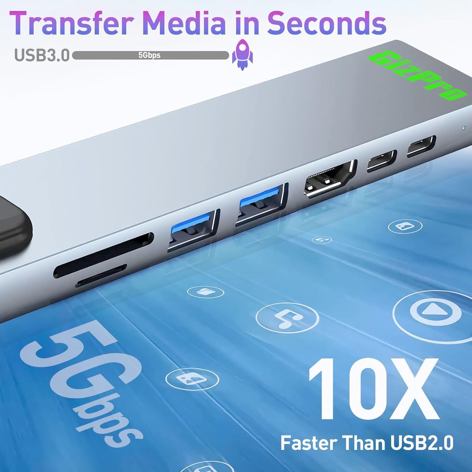 Amazon.com: GizPro USB-C Dock, 8 in 1 with 4K HDMI, 100W PD, USB-C